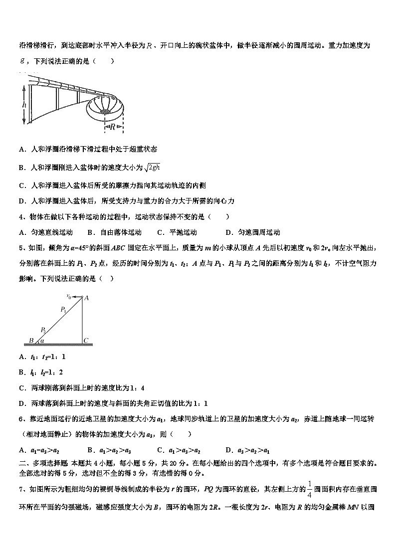 2026届黑龙江省哈尔滨市第六中学高考仿真模拟物理试卷含解析第2页
