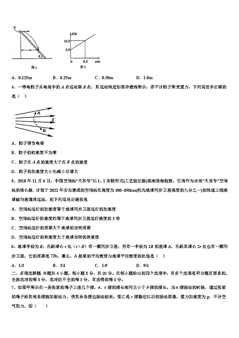 2026届黑龙江省哈尔滨市高考考前提分物理仿真卷含解析第2页