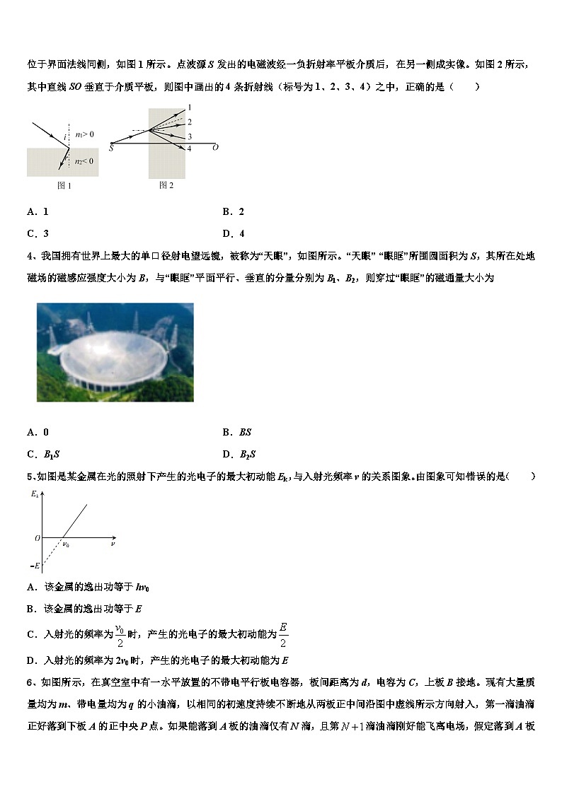 2026届黑龙江省哈尔滨市哈尔滨师大附中高考仿真模拟物理试卷含解析第2页