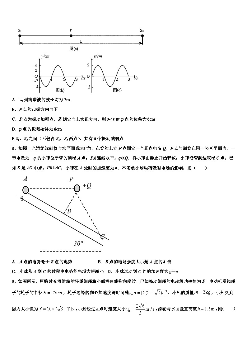 2026届黑龙江省哈尔滨市呼兰区第一中学高考物理倒计时模拟卷含解析第3页