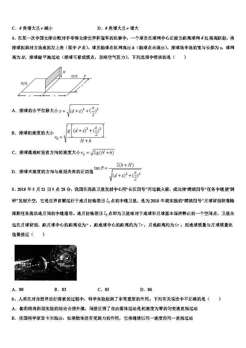 2026届黑龙江省哈尔滨市师范大学附属中学高考仿真模拟物理试卷含解析第2页