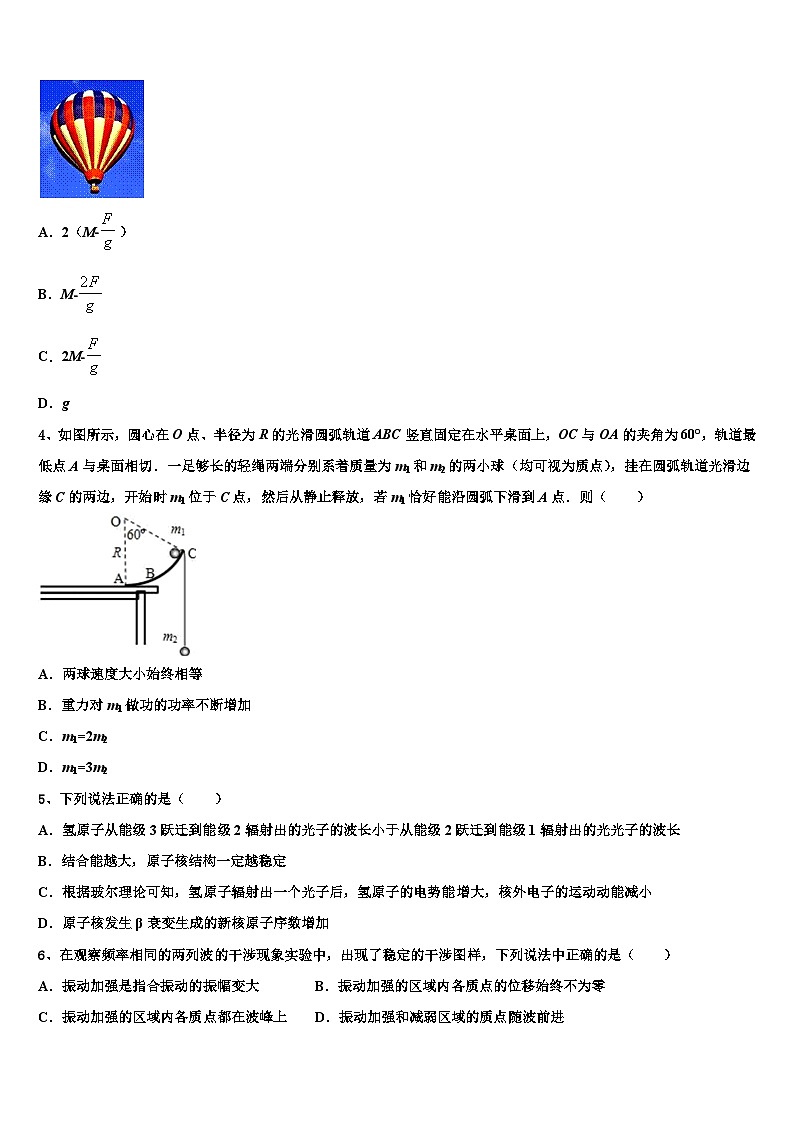 2026届黑龙江省哈三中高考冲刺物理模拟试题含解析第2页