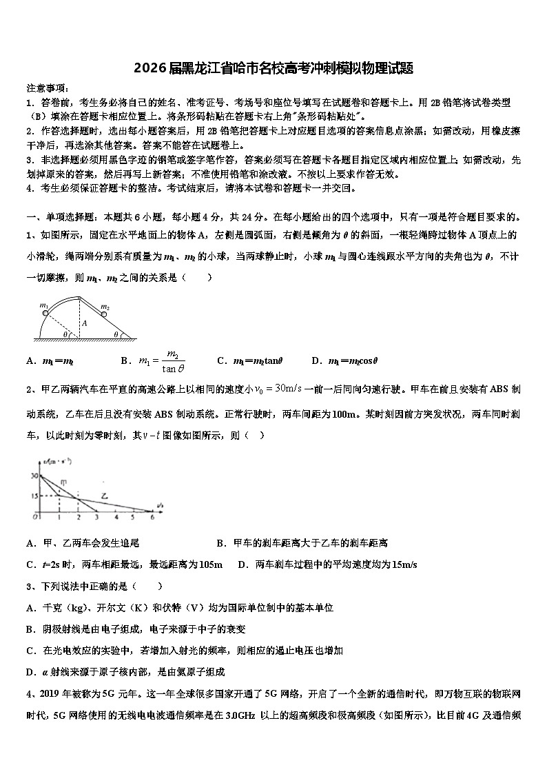 2026届黑龙江省哈市名校高考冲刺模拟物理试题含解析第1页