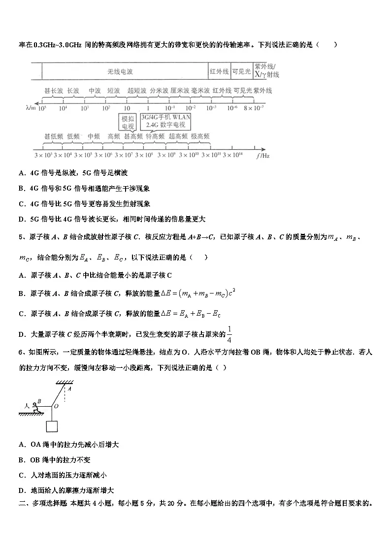 2026届黑龙江省哈市名校高考冲刺模拟物理试题含解析第2页