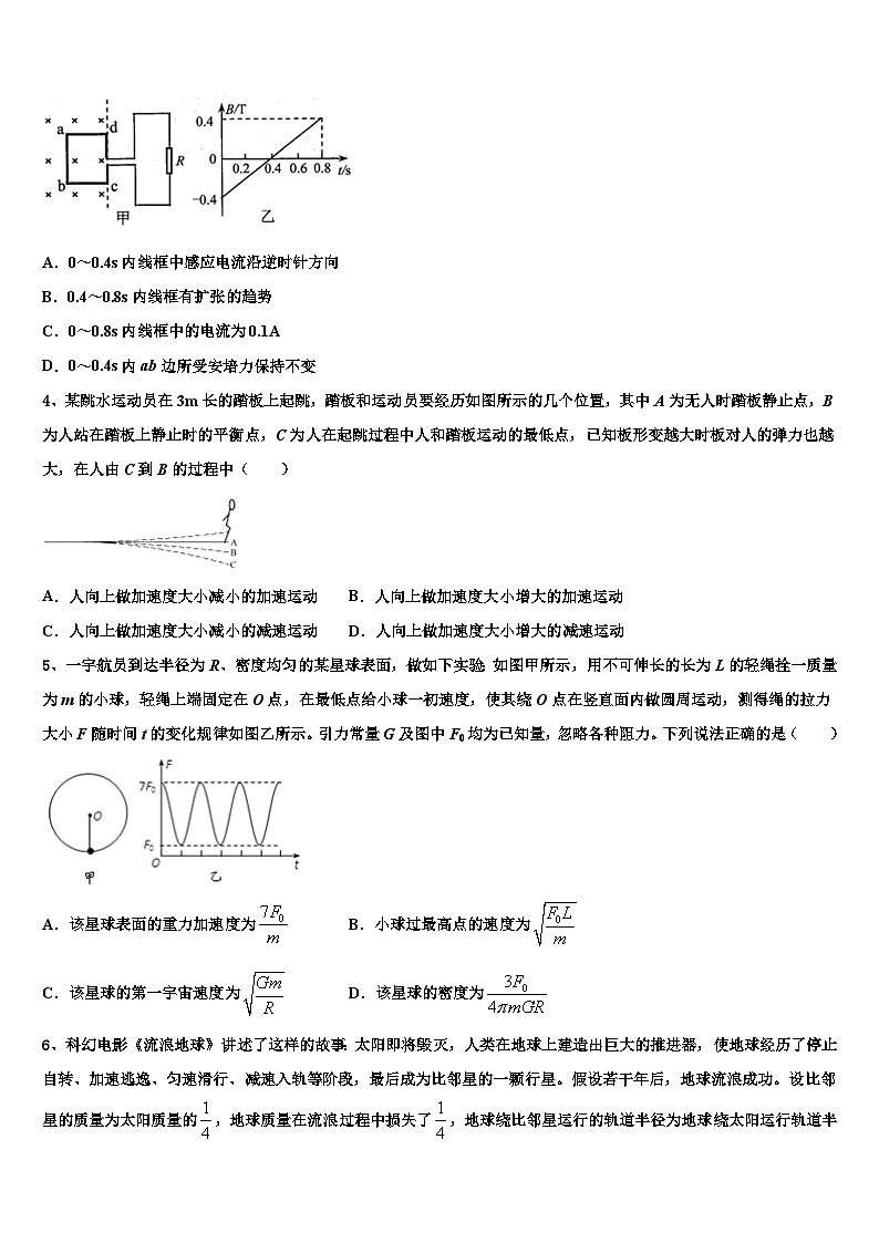 2026届黑龙江省哈六中高考临考冲刺物理试卷含解析第2页