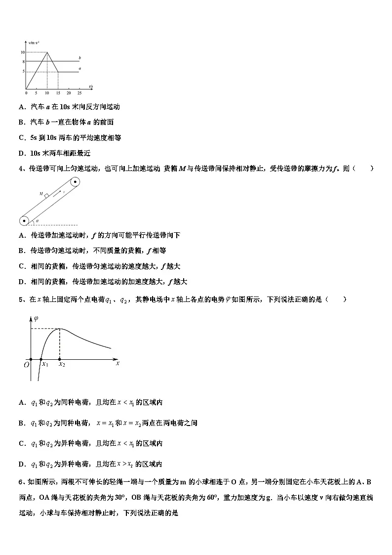 2026届黑龙江省齐齐哈尔市普通高中联谊校高考适应性考试物理试卷含解析第2页