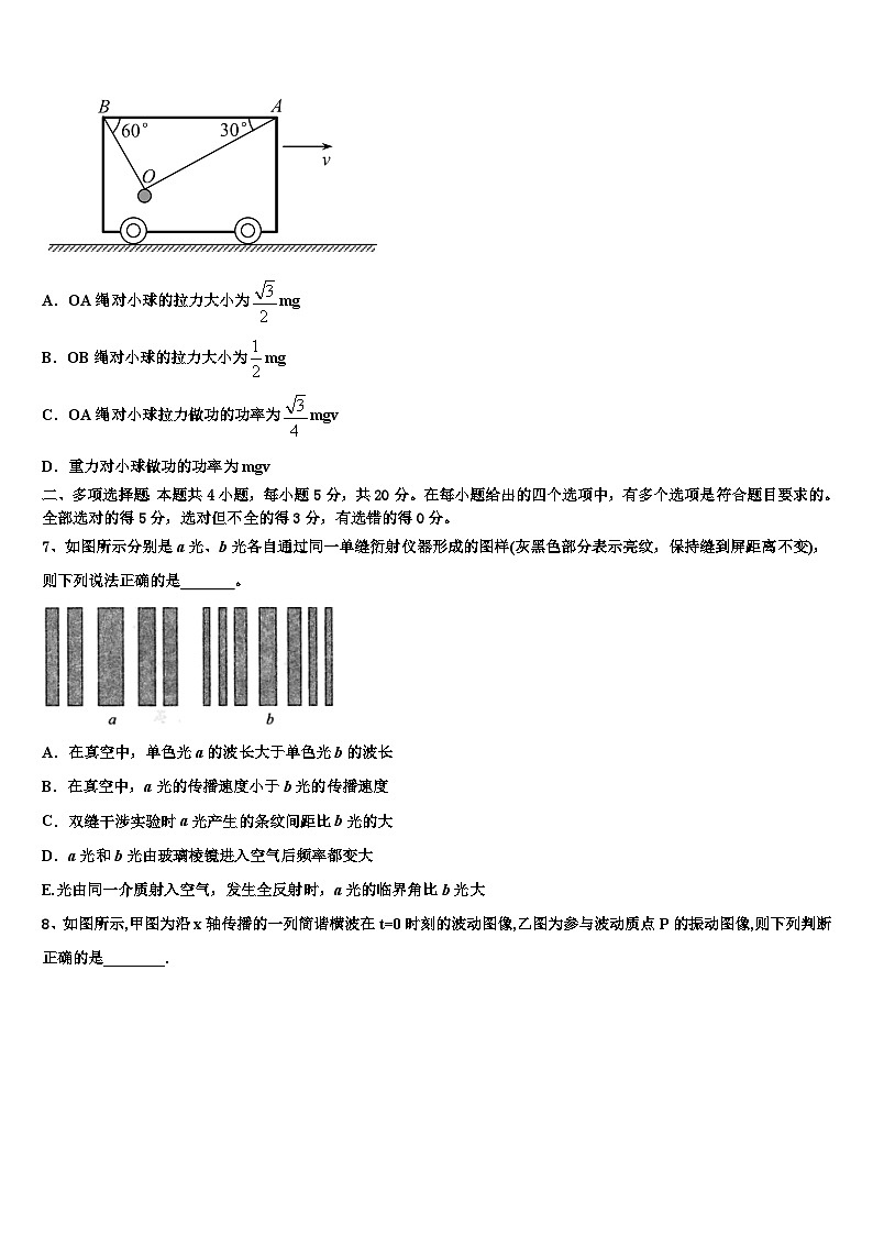 2026届黑龙江省齐齐哈尔市普通高中联谊校高考适应性考试物理试卷含解析第3页