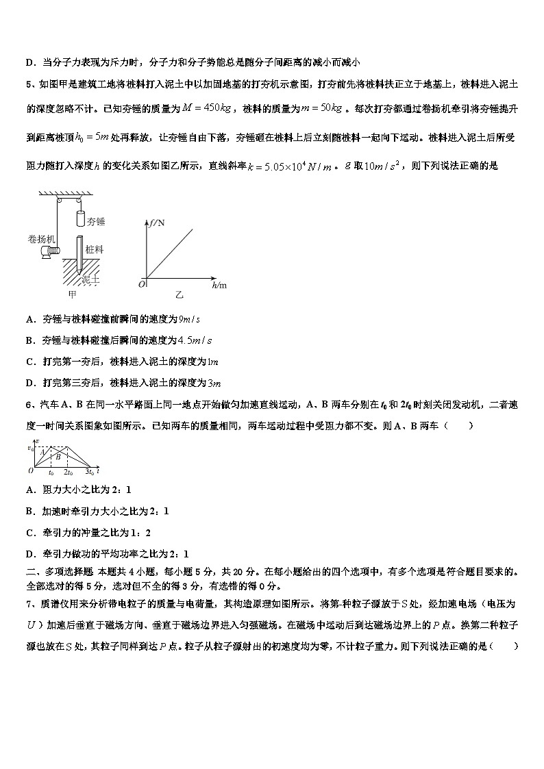2026届黑龙江省齐市地区普高联谊高考仿真卷物理试卷含解析第2页