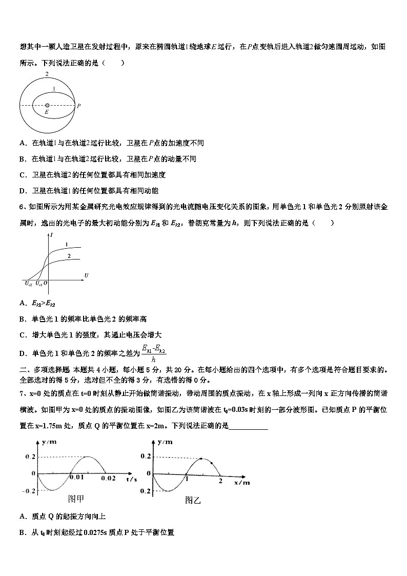 2026届黑龙江省鸡西虎林市东方红林业局高考物理押题试卷含解析第2页