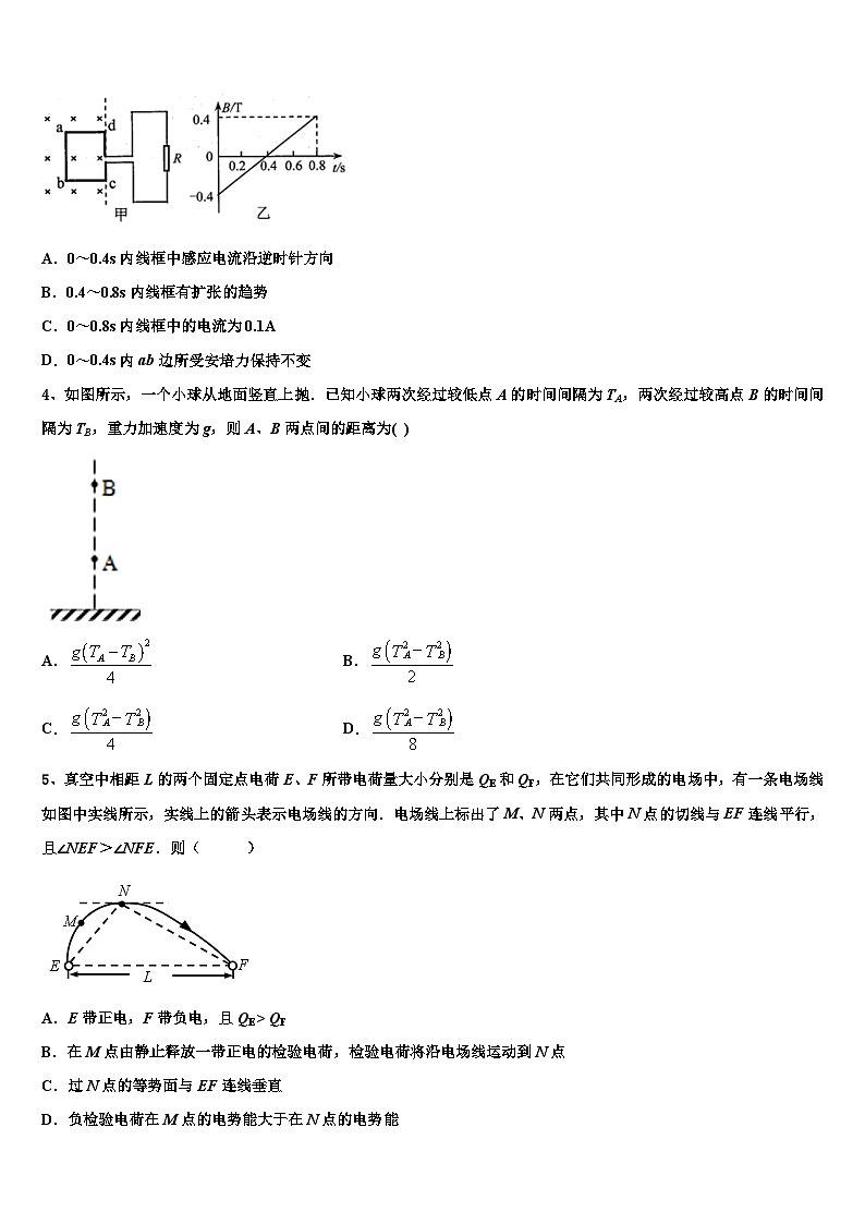 2026届黑龙江省鸡西市鸡东县二中高考物理考前最后一卷预测卷含解析第2页