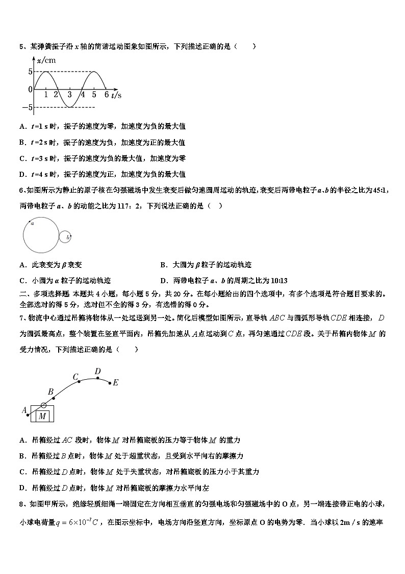 2026届黑龙江省鸡西市一中高考考前模拟物理试题含解析第2页