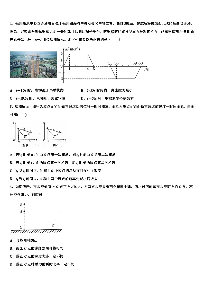 2026届黑龙江省佳木斯市建三江管理局第一中学高考物理全真模拟密押卷含解析第2页