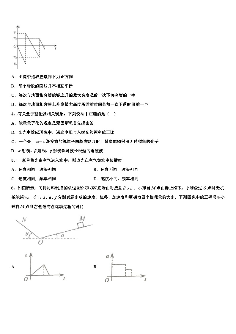 2026届黑龙江省龙东南七校高考物理必刷试卷含解析第2页