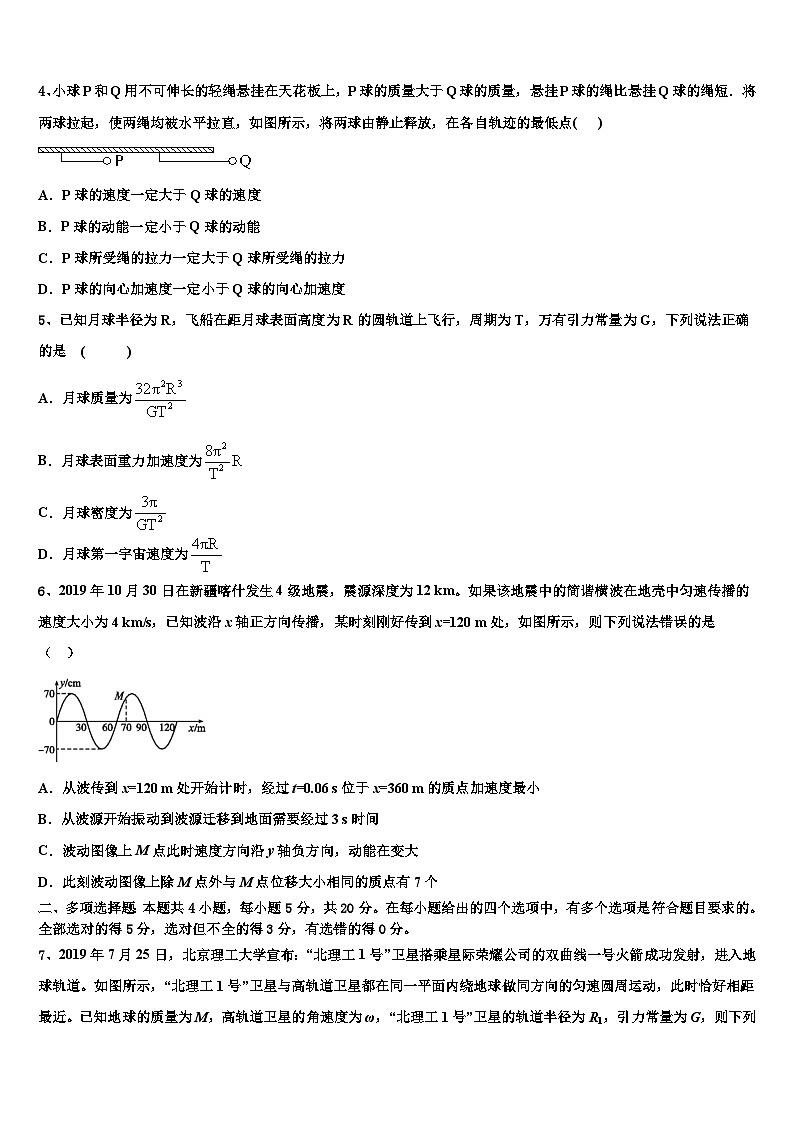 2026届黑龙江省农垦建三江管理局第一中学高考物理全真模拟密押卷含解析第2页