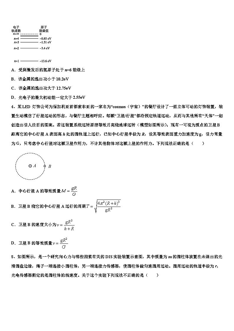 2026届呼和浩特市第二中学高考物理全真模拟密押卷含解析第2页