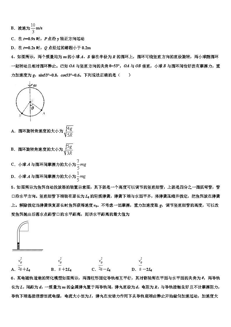 2026届黑龙江省尚志市尚志中学高考压轴卷物理试卷含解析第2页
