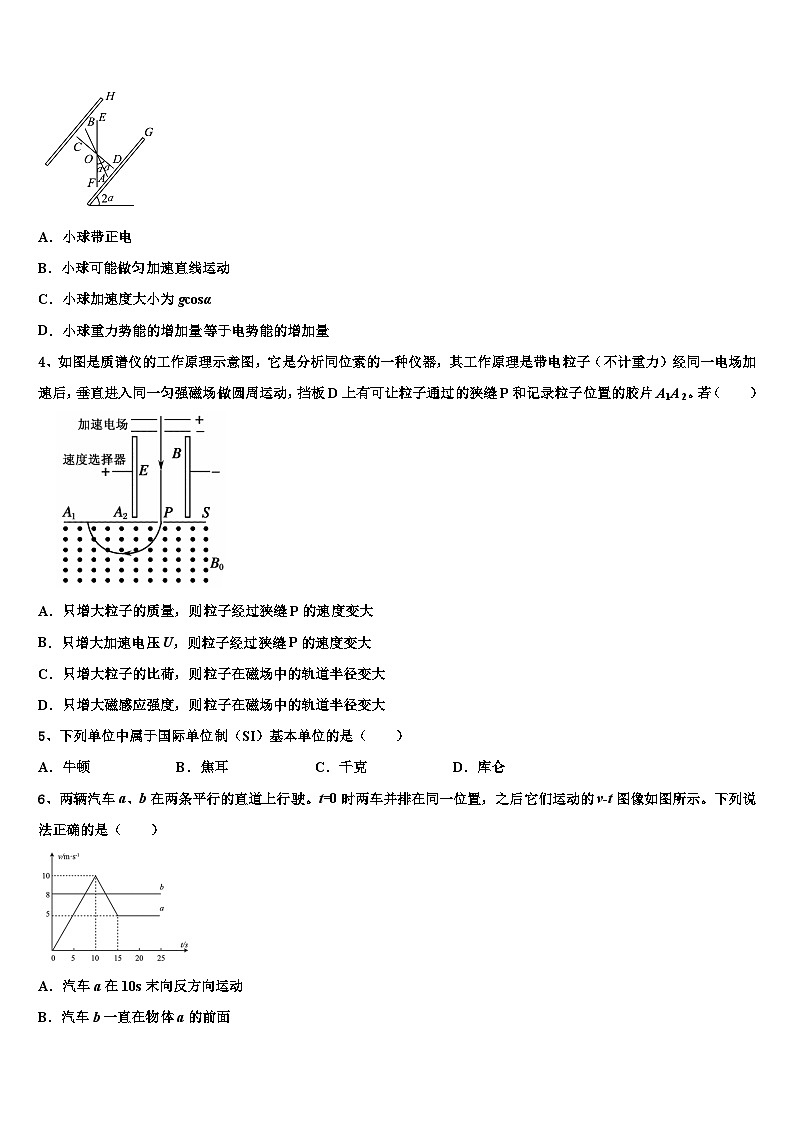 2026届黑龙江省孙吴县第一中学高三最后一卷物理试卷含解析第2页