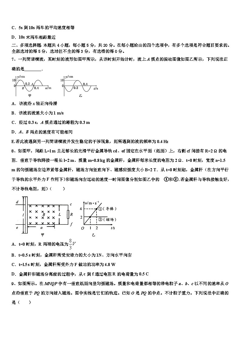 2026届黑龙江省孙吴县第一中学高三最后一卷物理试卷含解析第3页