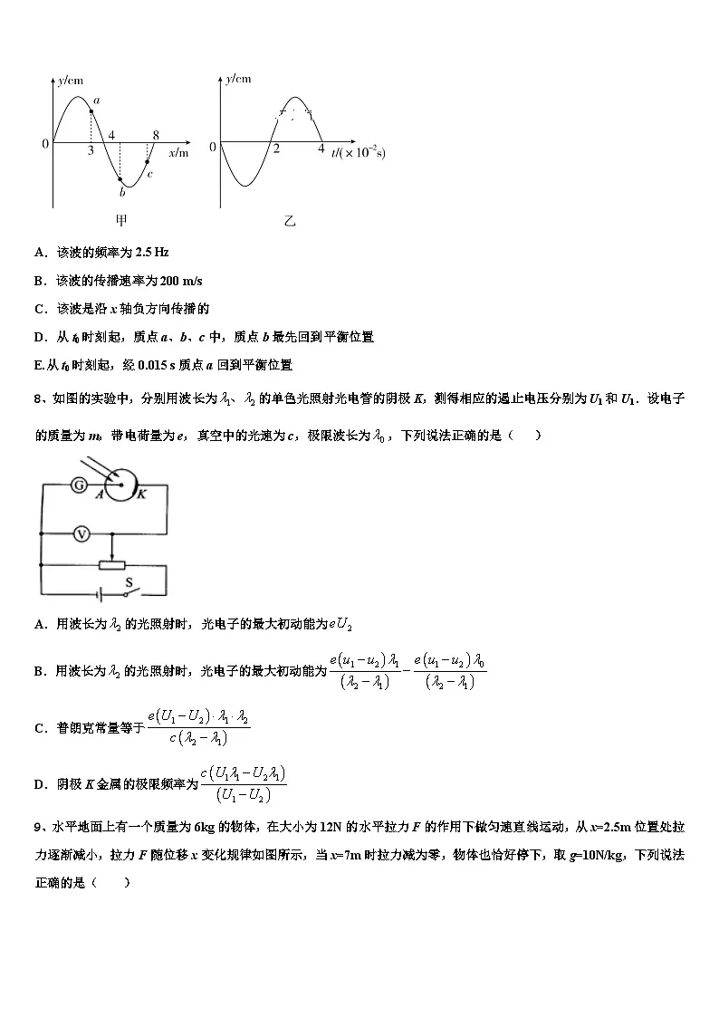 2026届黑龙江省双鸭山市第一中学高三下学期联考物理试题含解析第3页