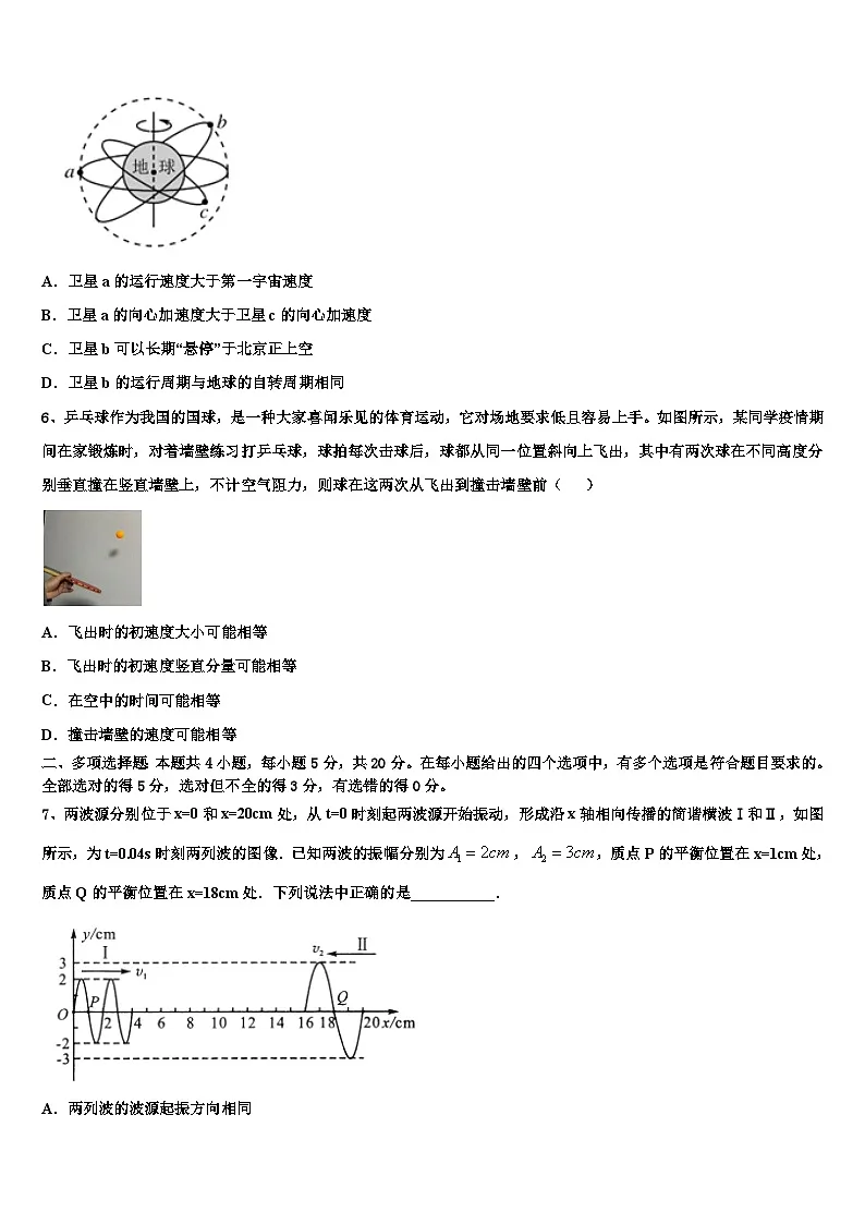 2026届黑龙江省牡丹江市高中名校高三最后一模物理试题含解析第3页