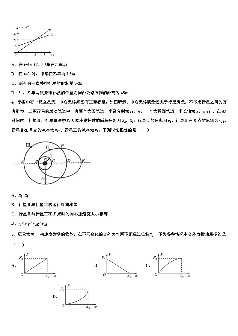 2026届黑龙江省哈尔滨市第十九中学高三3月份模拟考试物理试题含解析第2页