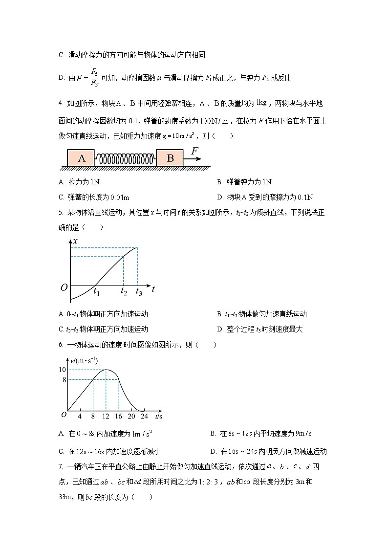 2025-2026学年山东省临沂市高一上学期11月学科素养水平监测物理试卷（学生版）第2页