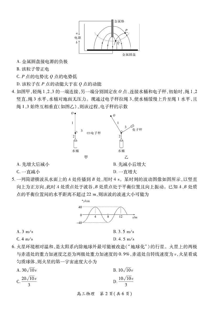 物理-江西省上进联考2025-2026学年上学期1月高三年级测试试卷及答案第2页