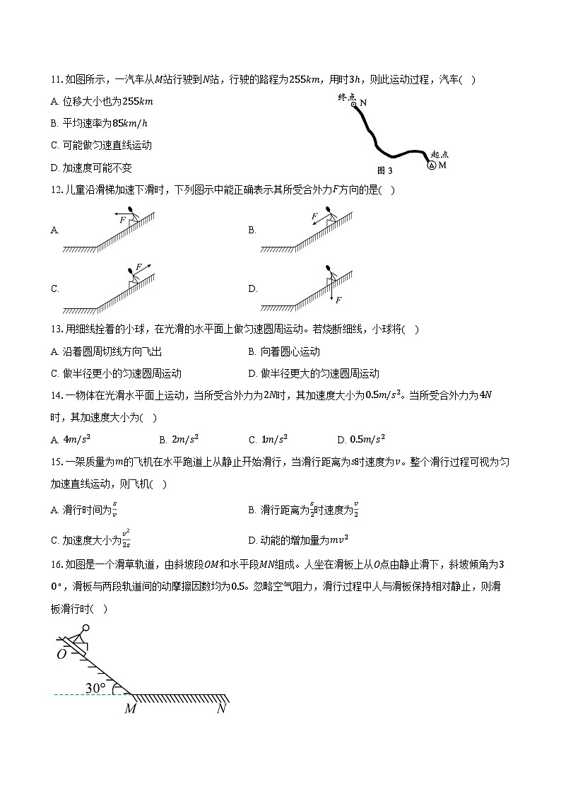 2026年广东省普通高中学业水平合格性考试物理试卷（含答案）第2页