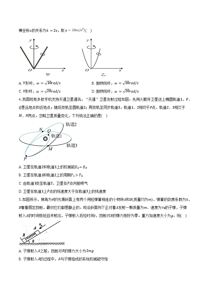 安徽省马鞍山市2025-2026学年高三（上）期末物理模拟试卷3【含答案】第2页