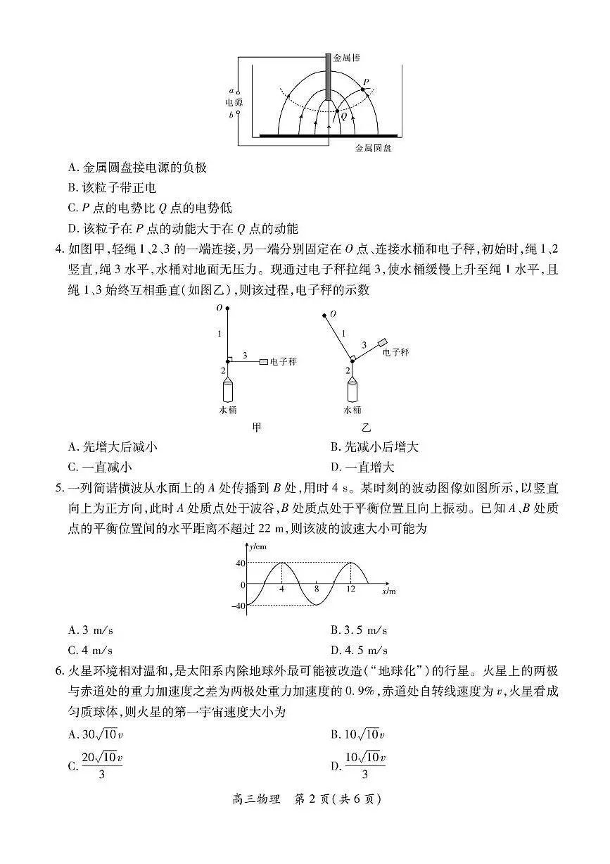 江西省部分高中2025-2026学年高三上学期1月联考物理试卷第2页