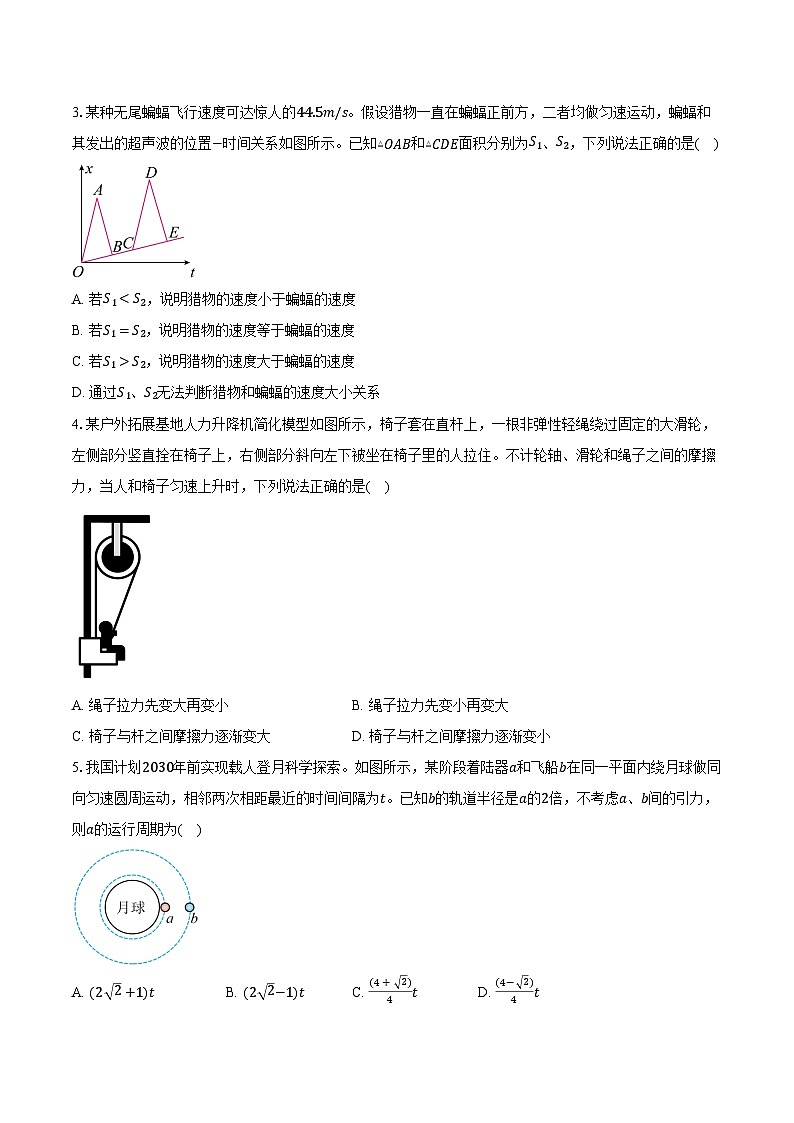山东省青岛市2025-2026学年高三上学期1月期末调研物理试卷（含答案）第2页