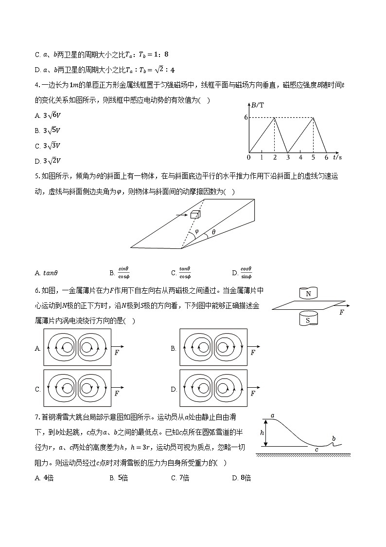 2025-2026学年山东省泰安市高三（上）期末物理试卷（A卷）（含答案）第2页