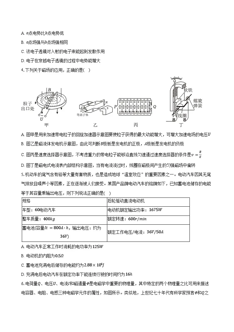 2025-2026学年北京八十中高三（上）期末物理模拟试卷（含答案）第2页