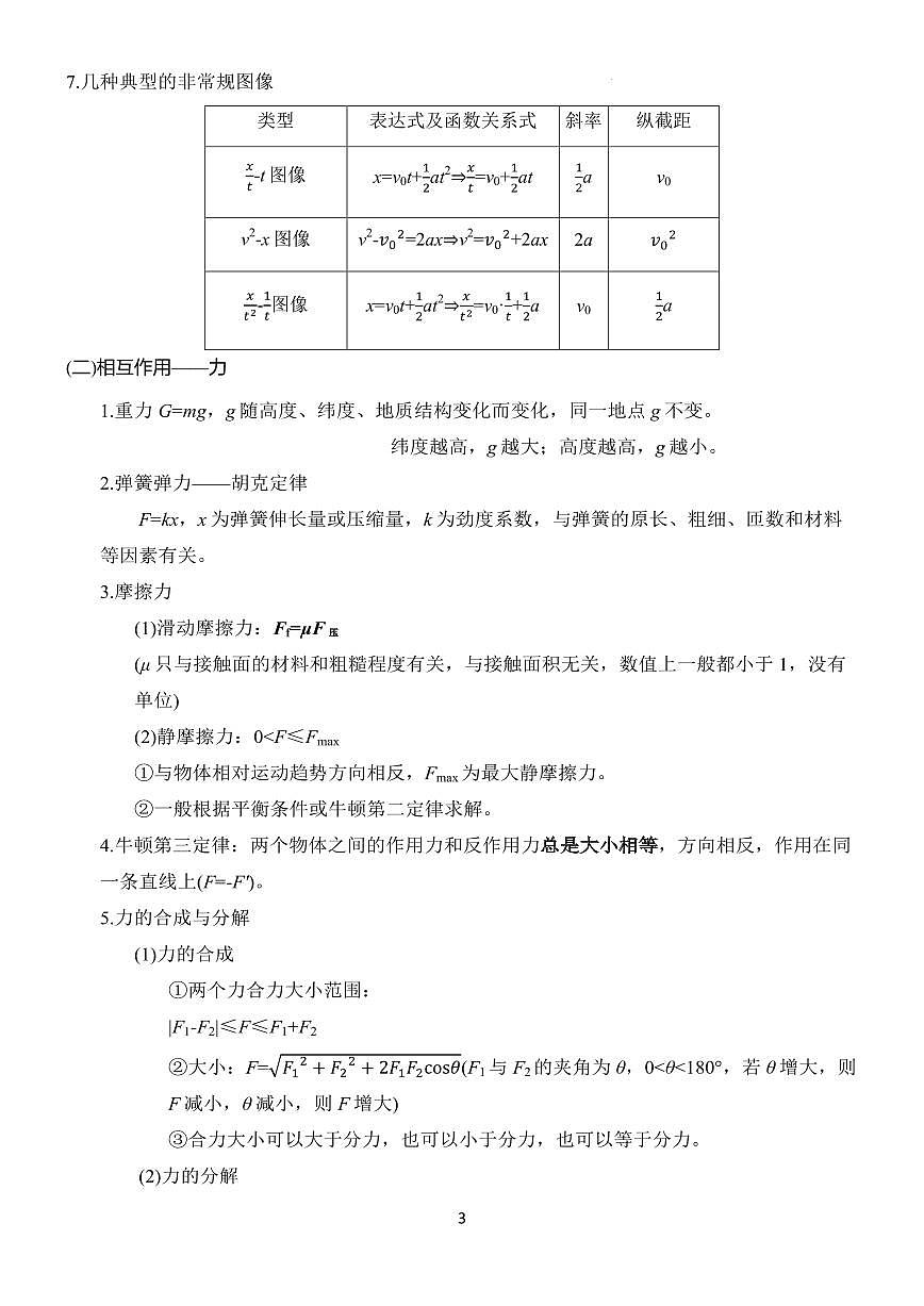 2026届高考物理一轮：高中物理公式练习含答案第3页