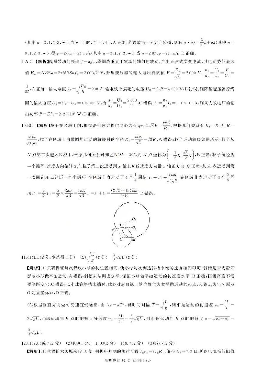 2026届全国九省联考高三上学期1月联考物理答案第2页