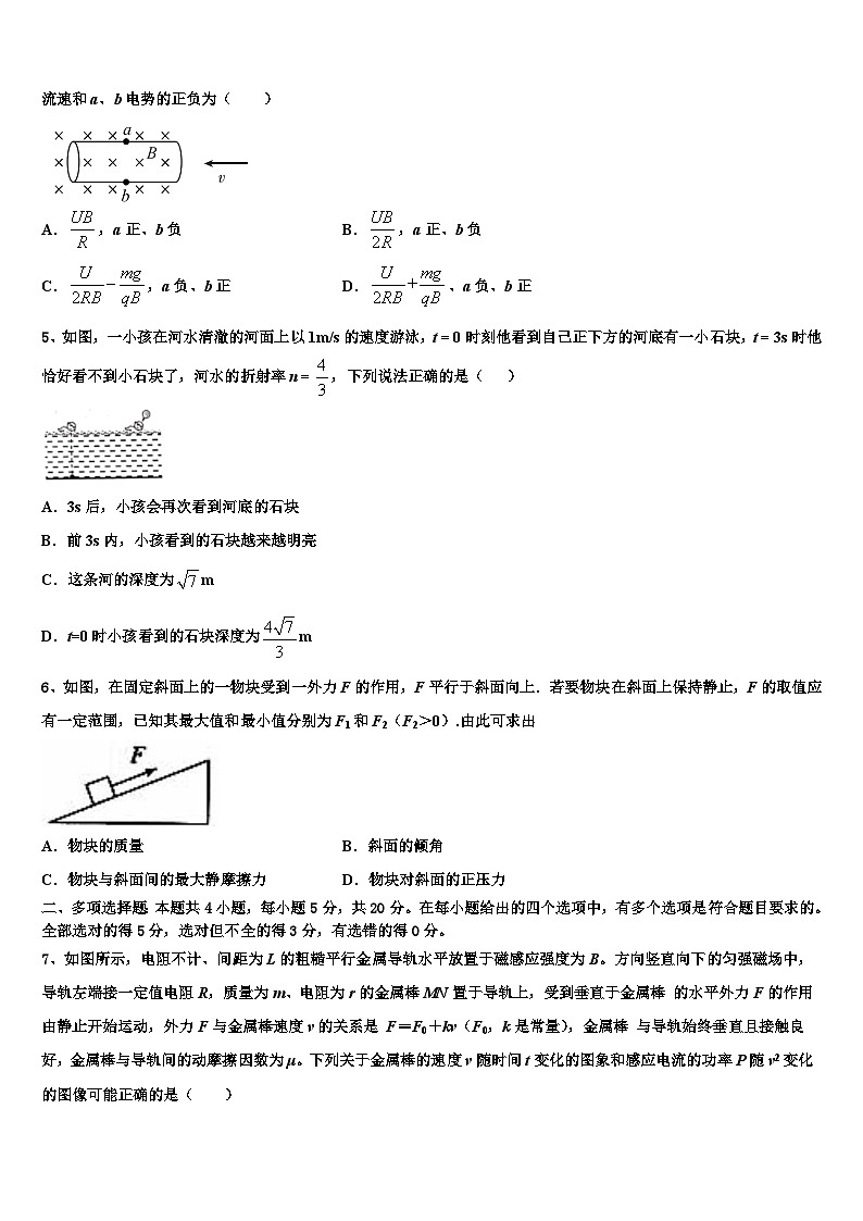 2026届湖北省鄂州市高考仿真模拟物理试卷含解析第2页
