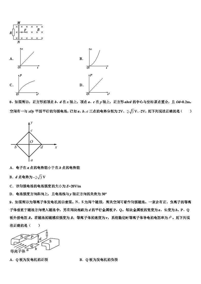 2026届湖北省鄂州市高考仿真模拟物理试卷含解析第3页