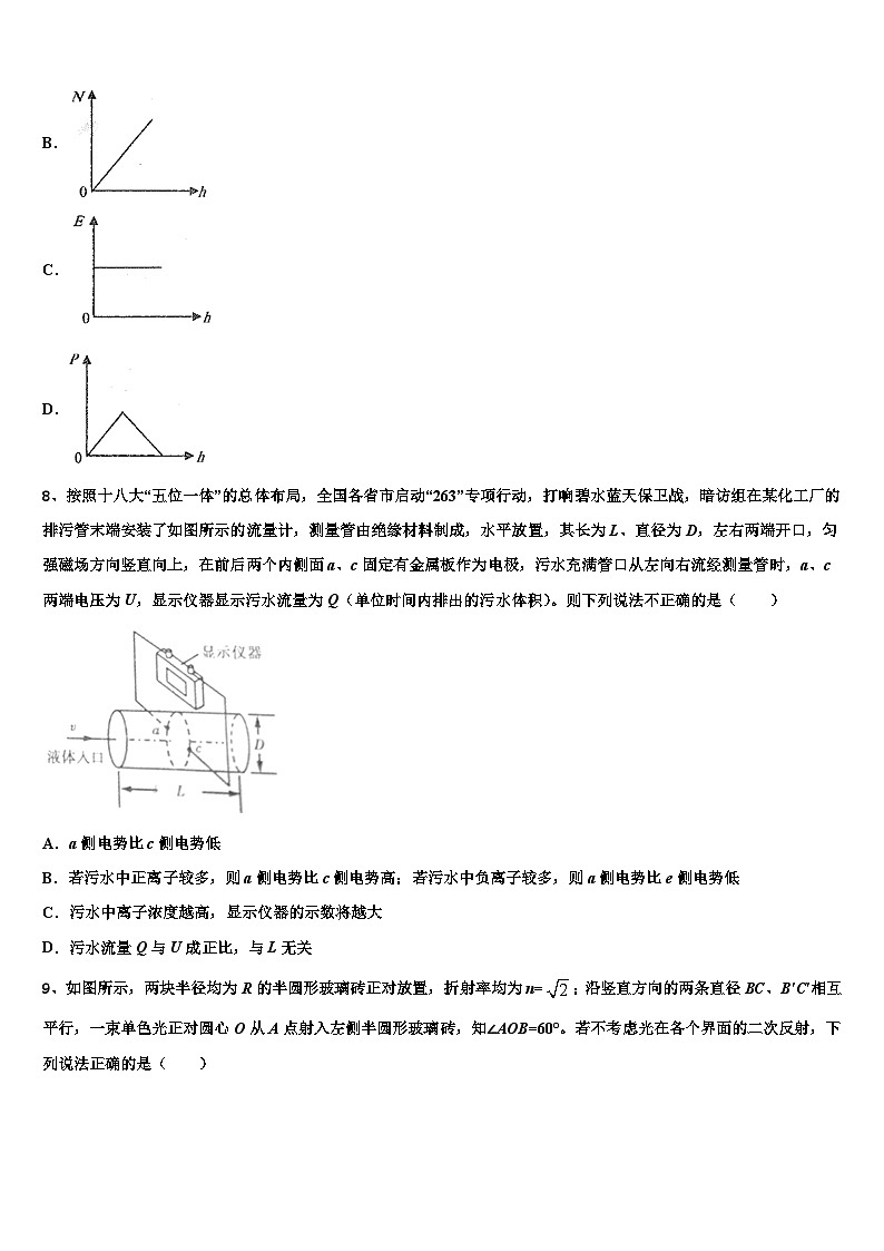2026届湖北省恩施市第一中学高考临考冲刺物理试卷含解析第3页