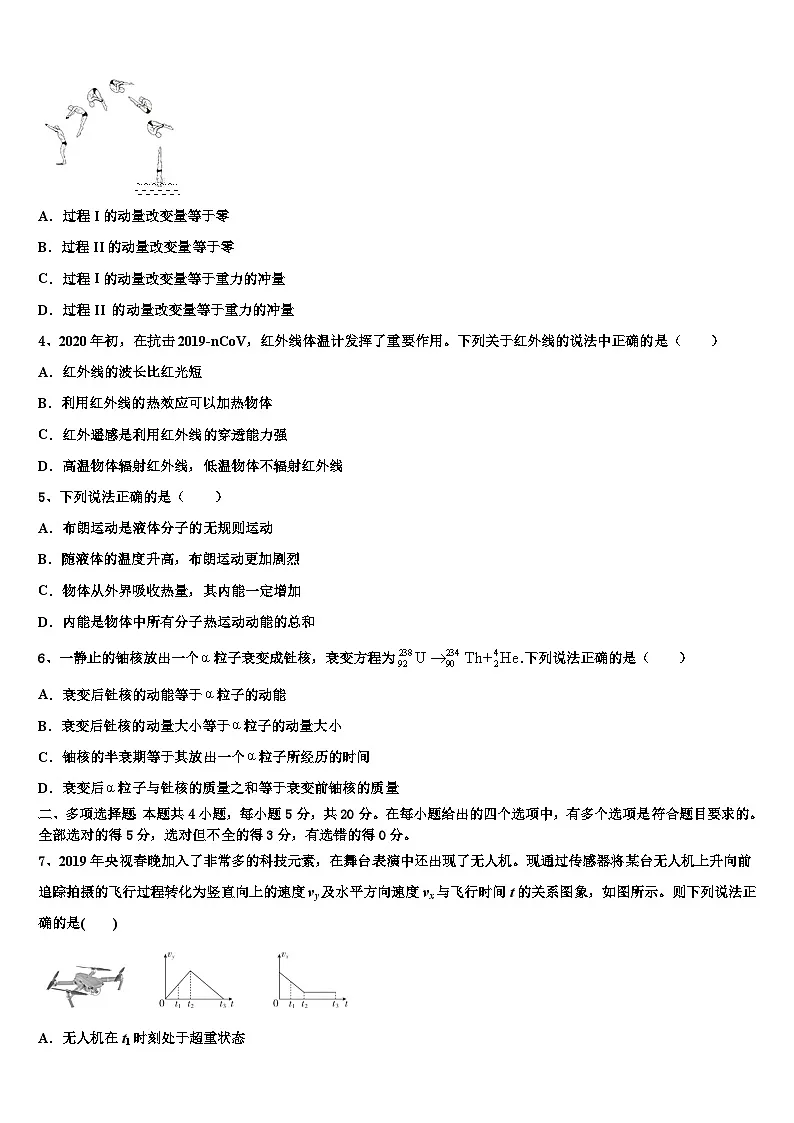 2026届湖北部分重点中学高考物理全真模拟密押卷含解析第2页