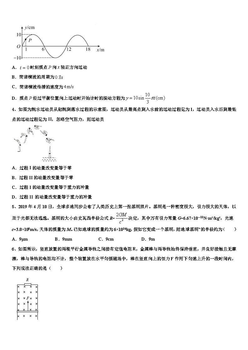 2026届湖北名师联盟高考仿真模拟物理试卷含解析第2页