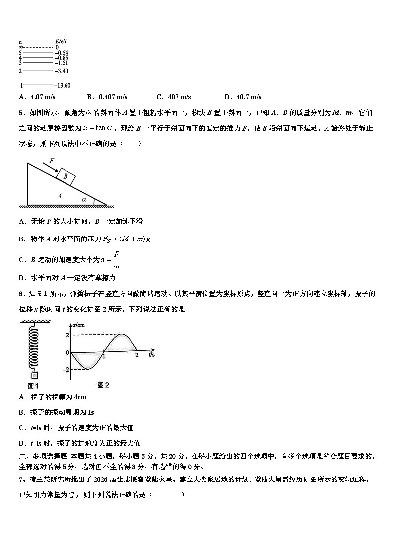 2026届湖北省安陆市第一高级中学高考全国统考预测密卷物理试卷含解析第2页