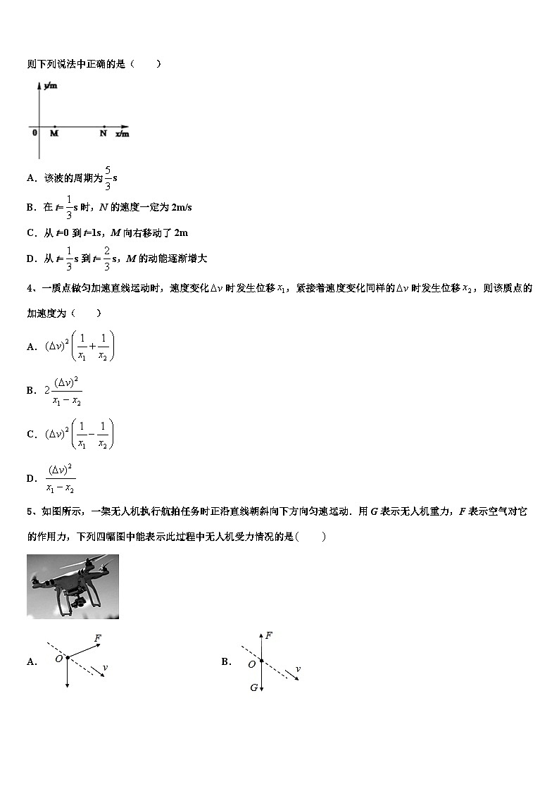 2026届湖北省百校大联盟高考物理倒计时模拟卷含解析第2页