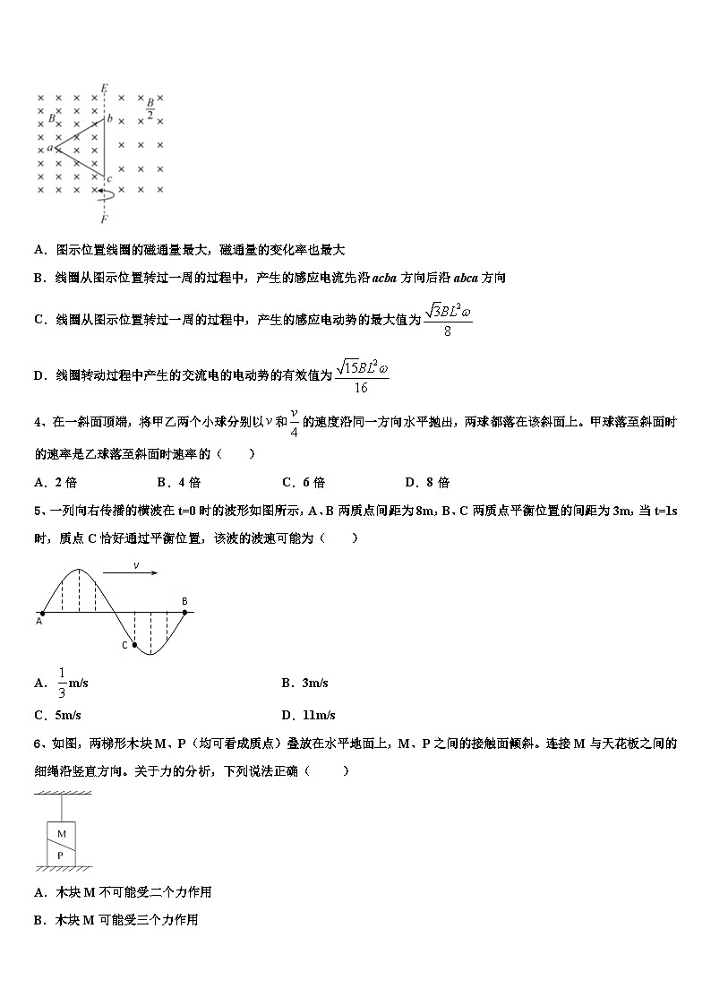 2026届湖北省部分重点高中协作体高考冲刺物理模拟试题含解析第2页