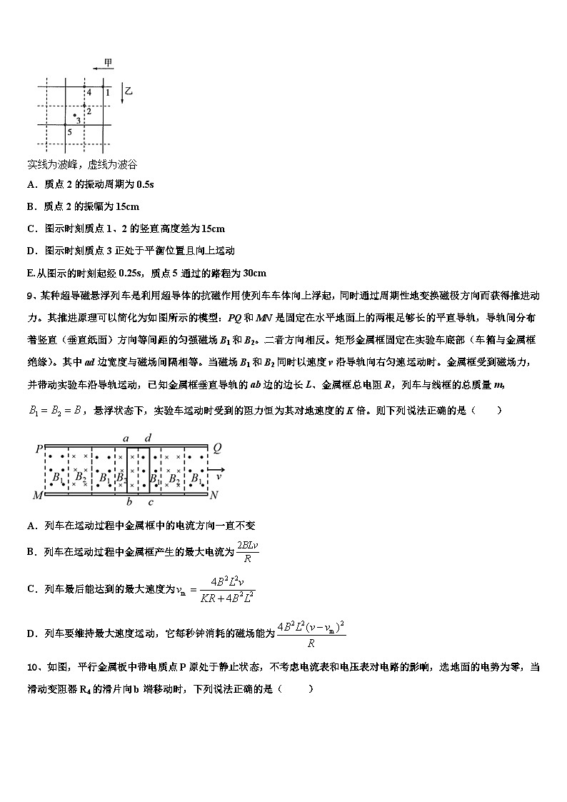 2026届湖北省部分重点中学高考压轴卷物理试卷含解析第3页