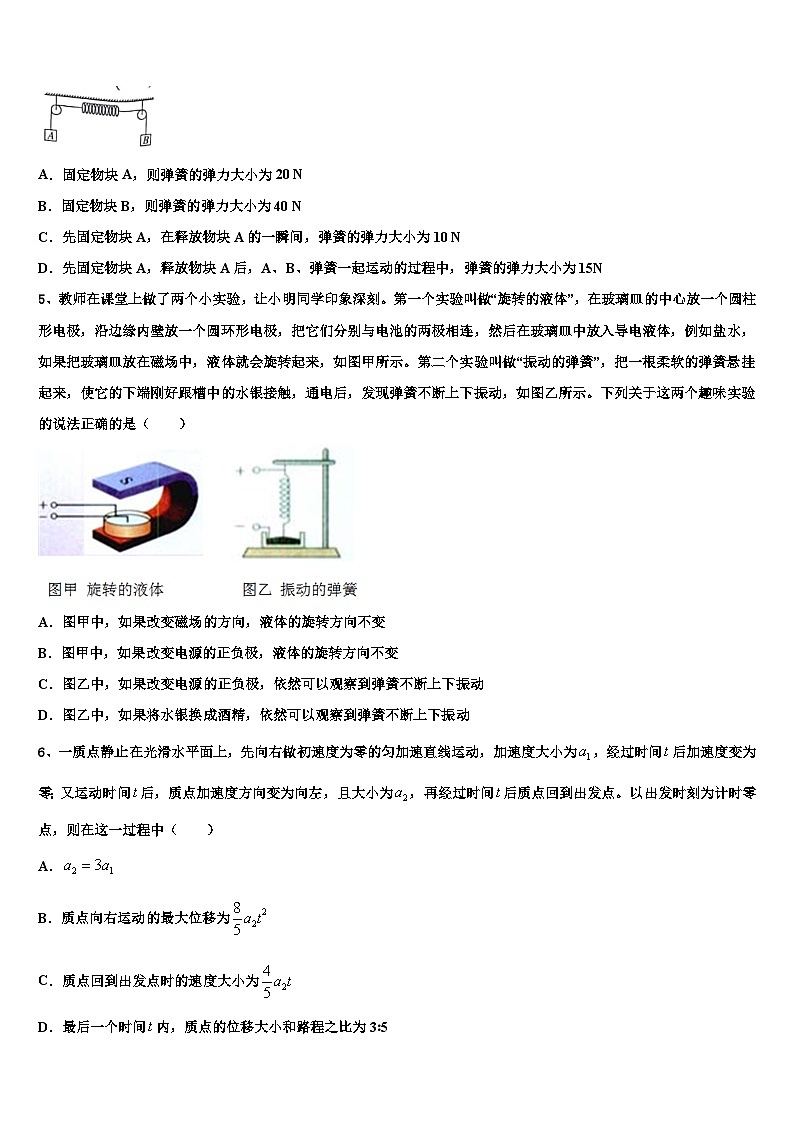 2026届湖北省东风高级中学高考物理一模试卷含解析第2页