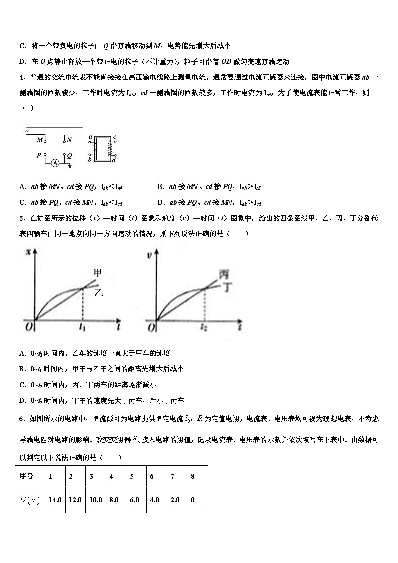 2026届湖北省鄂州高中高考考前模拟物理试题含解析第2页