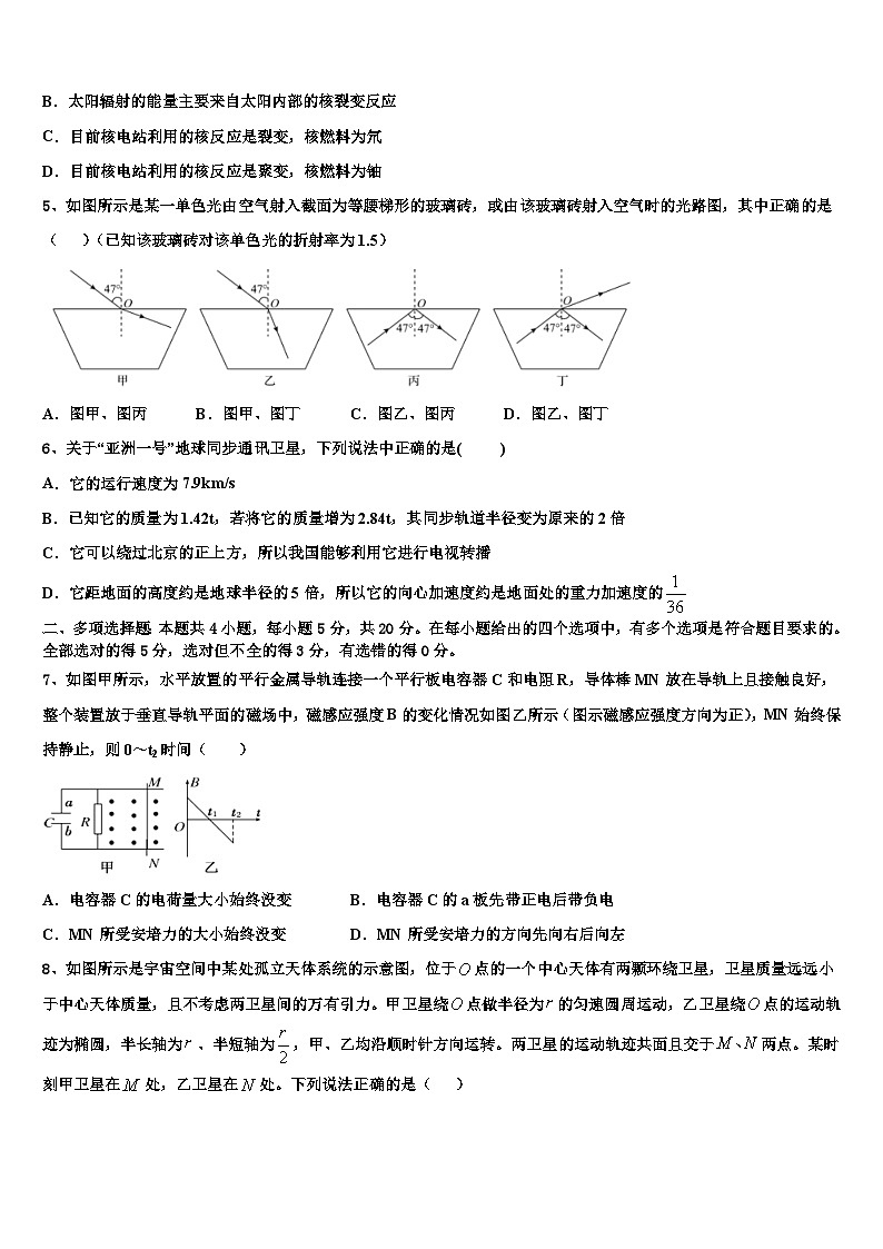 2026届湖北省鄂东南示范高中教改联盟高考考前提分物理仿真卷含解析第2页