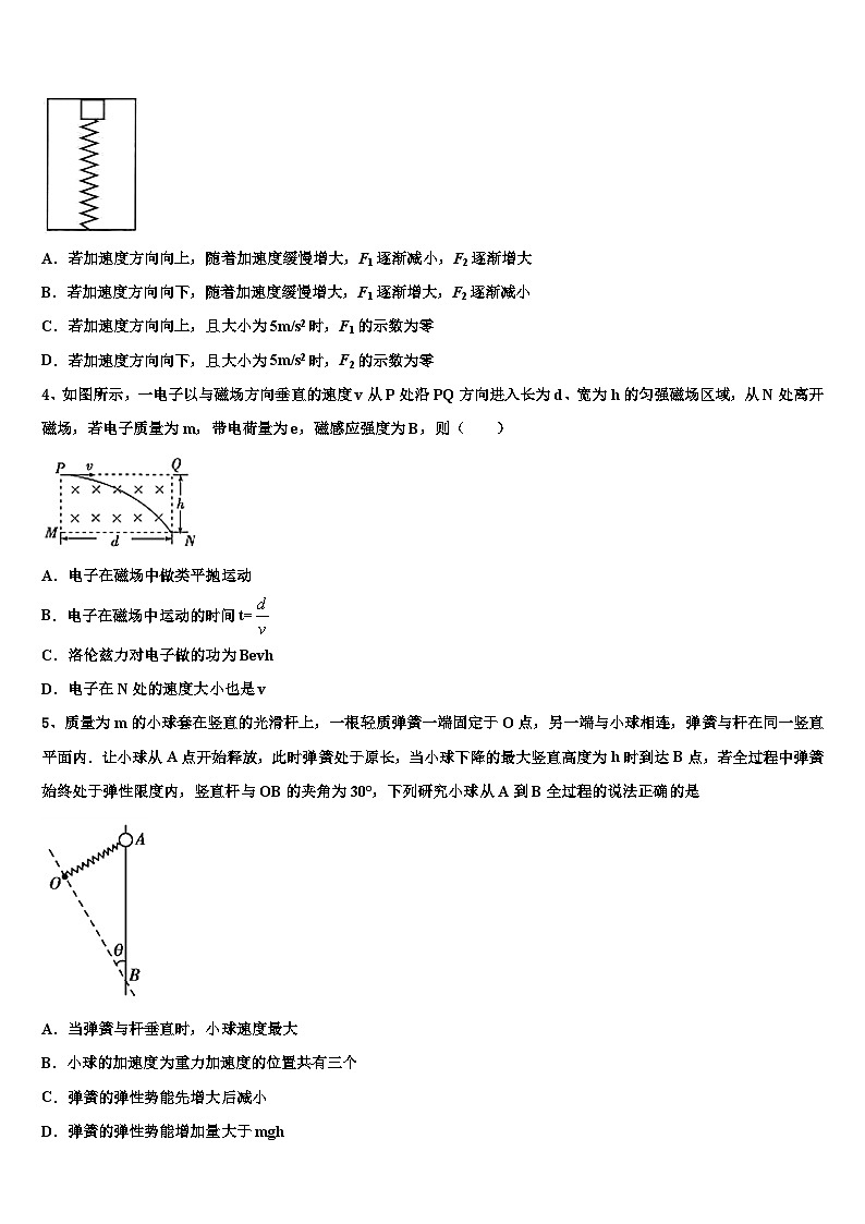 2026届湖北省汉阳一中高三下学期第五次调研考试物理试题含解析第2页