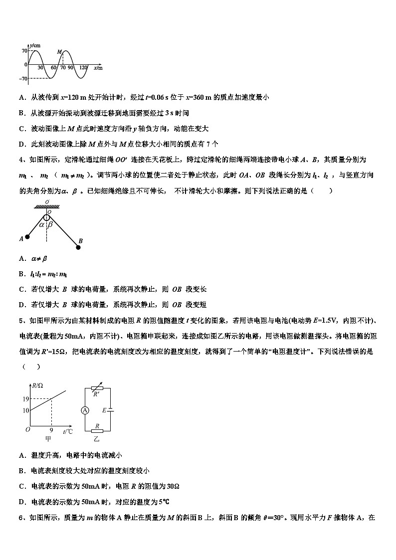 2026届湖北省省实验中学高三下学期一模考试物理试题含解析第2页