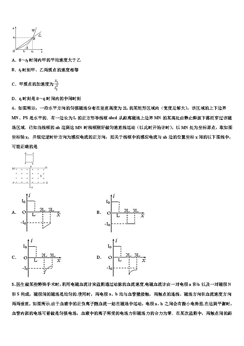 2026届湖北省荆门市重点中学高三下学期联合考试物理试题含解析第2页